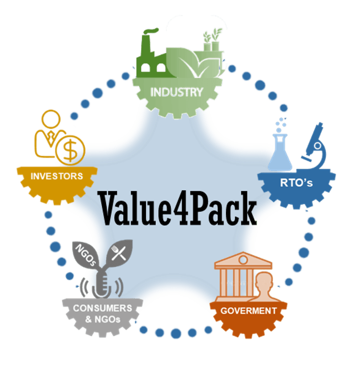 Logo Value4Pack